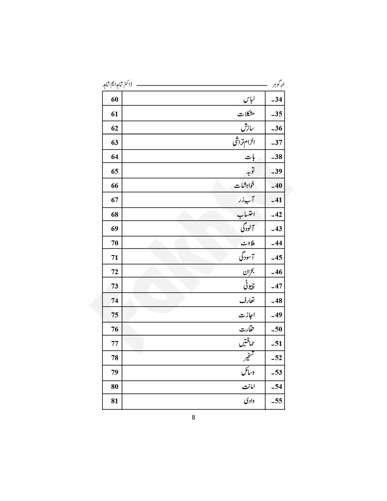 صفحہ